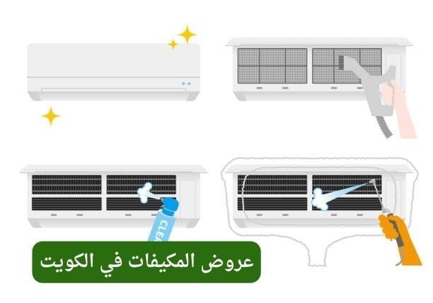 عروض المكيفات في الكويت